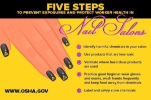 Five Steps For Nail Salon Workplace Safety