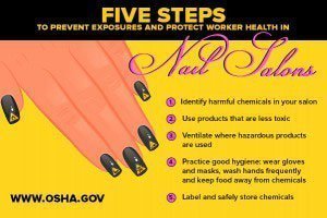 Nail Salons And Workplace Illness: Protect Yourself